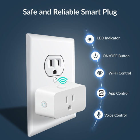 R816B01 Wireless US Type Wall Socket with Power Meter