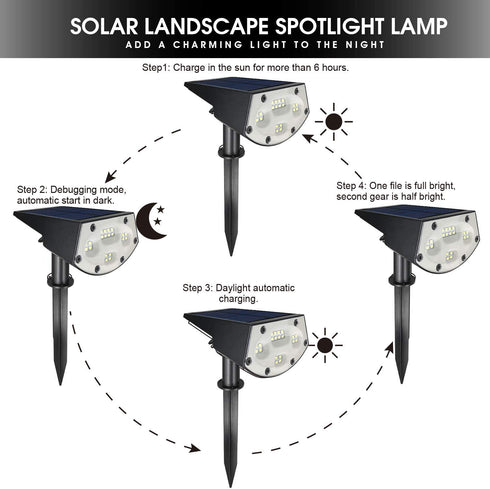 WBM Smart Outdoor Solar Spotlights, 20 LED Spotlights
